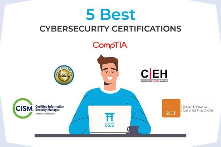 5 Best Cybersecurity Certifications for Beginners Coding Dojo